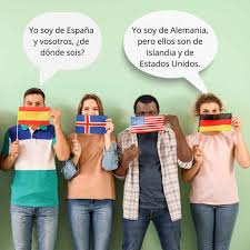 Countries, Nationalities and Languages in Spanish