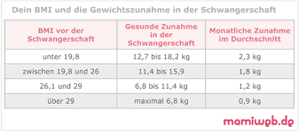 Pin Auf Kinder