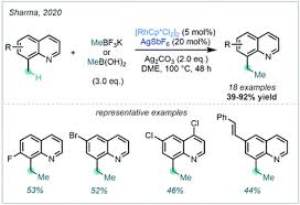 We did not find results for: Installing The Magic Methyl C H Methylation In Synthesis Chemical Society Reviews Rsc Publishing Doi 10 1039 D0cs00973c