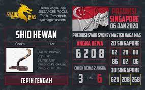 Prediksi Togel Singapore 06 Januari 2020 Shio Naga Januari