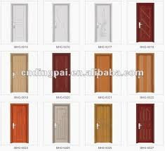 Upvc doors are more durable than general pvc door because the latter is better chosen only for flexibility and softness while a upvc is great opted for chemical, water oxidation and. Sico Bathroom Door Material