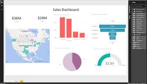 Power Bi Smartsheet