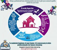 Top 4 Benefits Of Hiring Professionals For House Cleaning Clean House Plumbers Near Me House Cleaning Services