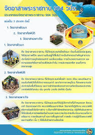 Sep 29, 2015 · โครงการจิตอาสาพัฒนาวัด 1. à¸›à¸£à¸°à¹€à¸ à¸—à¸‚à¸­à¸‡à¸ˆ à¸•à¸­à¸²à¸ªà¸²à¸•à¸²à¸¡à¸žà¸£à¸°à¸šà¸£à¸¡à¸£à¸²à¹‚à¸Šà¸šà¸²à¸¢ à¸ˆ à¸•à¸­à¸²à¸ªà¸²à¸žà¸£à¸°à¸£à¸²à¸Šà¸—à¸²à¸™ Facebook
