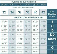 Women S Fashion Magazine Over 40 Womensfashioninthe1900s Product Id 6297168826 Womensresortdresses Bra Size Charts Bra Size Calculator Measure Bra Size