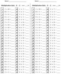 Pin On Math Worksheets