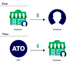 Ato'nun coğrafi işaretli ürünler kitabı tanıtıldı. Employees Australian Taxation Office