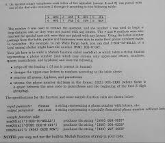 In this tutorial, we saw some of the functionality offered by libphonenumber to format and validate phone numbers using code samples. 3 On Ancient Rotary Telephones Each Letter Of The Chegg Com