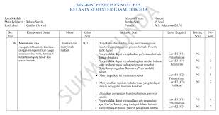 Latihan soal ulanga uas/pas bahasa indonesia kelas 10 semester ganjil 2020. Kisi Kisi Soal Pas Bahasa Sunda Kelas 6 Semester 2 Jawabanku Id