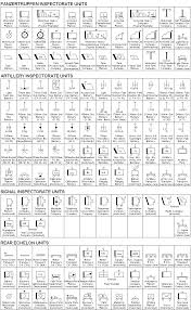 1943 Organizations Symbols Part 2 Map Symbols Military Units Symbols