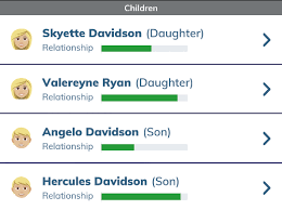 The russian federation moves troops within its own territory. Relationships Bitlife Life Simulator Wiki Fandom