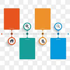 Linea De Tiempo De Infografia Abstracta Forma Marco Linea Png Y Vector Para Descargar Gratis Pngtree In 2021 Infographic Design Template Powerpoint Design Templates Facebook Cover Design