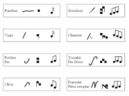 Difference Between Medieval And Renaissance Music Compare