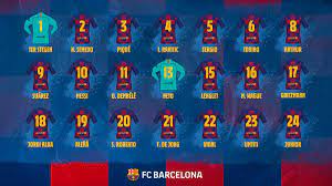 Perfil de barcelone, fc barcelona (españa), fundado en 1899. La Lista Definitiva De Dorsales Del Fc Barcelona 2019 20