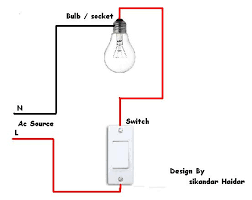 Detach the wires three wires will be attached to your switch: How To Do Wiring A Light Switch Electrical Tutorials In Hindi Urdu
