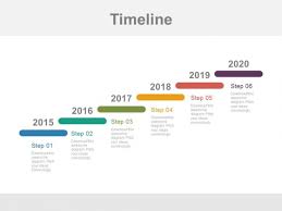 Timeline templates are available in powerpoint, word and excel formats. Year Based Stair Design Timeline Powerpoint Slides Powerpoint Templates