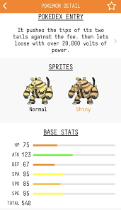 All electric type pokémon are here!! What Are The Best Electric Pokemon Quora