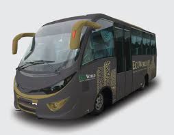 The ever strong resort world. Qusyairee Khalid On Behance