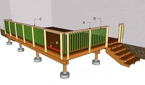 Check spelling or type a new query. Deck Railing Plans Myoutdoorplans Free Woodworking Plans And Projects Diy Shed Wooden Playhouse Pergola Bbq