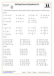 The videos games quizzes and worksheets make excellent materials for math teachers math educators and parents. 8th Grade Math Worksheets Printable Pdf Worksheets