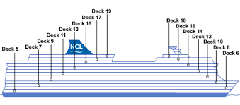 Learn more about norwegian epic deck plans and cabins, ship activities including dining and entertainment, and sailing itineraries to help you plan your next cruise vacation. Norwegian Cruise Line Norwegian Epic Cruises Cruceros5estrellas Com