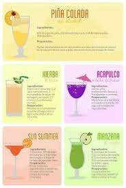 Pin De Yajaira Linares En Curiosidades Cocteles Sin Alcohol Recetas Alcohol Cocteles Sin Licor