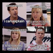 You All Are Getting Meme