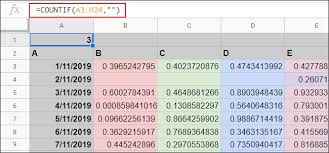 The range argument must be a contiguous group of cells. How To Count Blank Or Empty Cells In Google Sheets