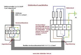 Pin Auf How Batteries Work