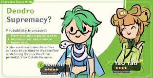 The word dendro comes from the greek root origin dendr. Dendro Supremacy In 2021 Sabrina Carpenter Character Mario Characters