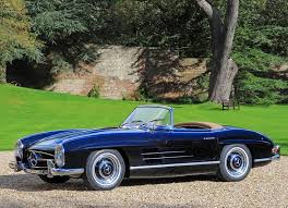 Pin On World Of Classic Cars