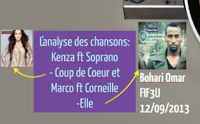 Coup de coeur soprano kenza farah. Analyse Des Chansons By Biftu Omar