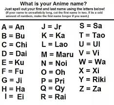 Legit.ng news ★ are you looking for some cool ⭐anime names⭐ for boys and girls? Pin By Remi On Dicas Curiosidades E Pilulas Legais Japanese Last Names Your Name In Japanese Your Name Anime