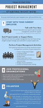 How To Get Into Project Management Right Where You Are Now Project Bliss Project Management Business School Humor Project Management Tools