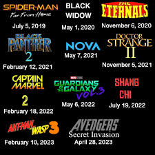 In the coming 2021, marvel, together with disney, is going to show viewers at once eight of their new projects — films and series, some of which the release date: Phase 4 Marvel Movies 2021 Every Marvel Movie Release Set For 2021 And Beyond