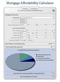 How Much Home Can I Afford Mortgage Affordability Calculator Mortgage Payment Calculator Loans For Bad Credit Mortgage