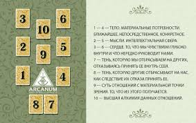 гадание на ближайшее будущее на игральных картах расклад онлайн Zerkalo Dannyj Rasklad Horosh V Teh Sluchayah Kogda Zadavaemyj Vopros Voproshayushim Otnositsya K Sfere Lichnoj Zhizni Ili Otnoshenij S Drugim Tarot Spreads Tarot Taro