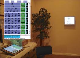 Welcome To Digital Eye Chart Company