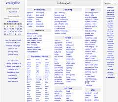 Favorite this post jul 7 How To Post An Ad On Craigslist Dummies