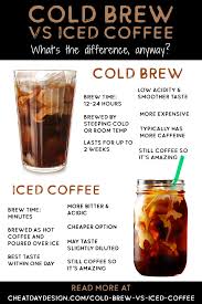 When you infuse nitrogen gas with cold brew, you get the popular nitro cold brew coffee, a sweeter, even smoother version of your favorite cold coffee drink. Cold Brew Vs Iced Coffee Let S Compare