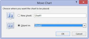 How To Move Pivot Charts To Separate Sheets In Excel 2013