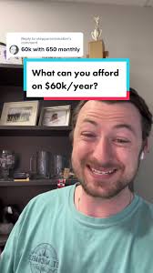 Calculating Maximum Home Affordability