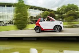 In sehr frühen zeiten fasteten die. Smart Fortwo Cabrio Freiluftzwerg Mit Stoffmutzchen