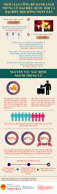 Viện nghiên cứu lập pháp. 2vjrcngw1oc Bm