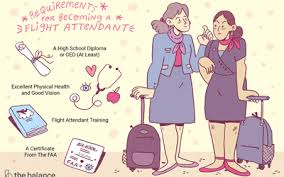 Maybe you would like to learn more about one of these? Flight Attendant Cover Letter And Writing Tips