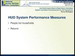 Use Performance Data To Right Size A Homeless System And Reach Functional Zero For All Populations Focus Strategies Ppt Download