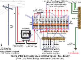 It shows the components of the circuit as simplified shapes, and the capability and signal contacts amongst the devices. 20 Rcd Wiring Diagram