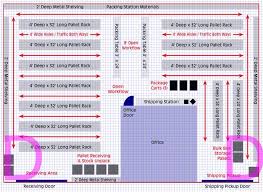 Once you step outside, you can use advanced software such as optimoroute to increase your turnaround times. Warehouse Layout Equipment Storage Warehouse Floor Warehouse Floor Plan Warehouse Layout