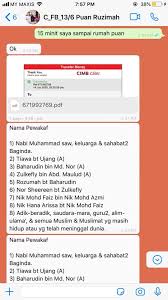 • yang nabi akui hanya 20 orang. Nama Keluarga Nabi Muhammad Saw Dalam