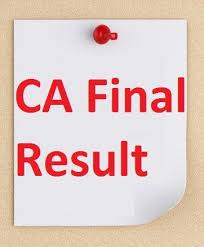 Ca Final Result Catestseries In 2020 Online Test Series Presentation Skills Just Because Of You
